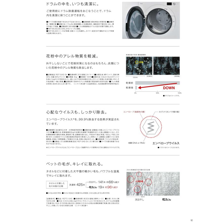 乾太くん リンナイ RDT-93-13A 衣類乾燥機 ピュアホワイト ガス衣類