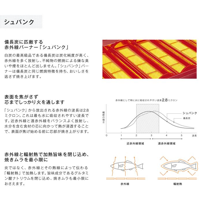 リンナイ　RGK-62D(A)-LP　ガス赤外線グリラー　プロパンガス(LP)用　串焼62号　Rinnai　シュバンクバーナー　コンパクト45シリーズ　下火タイプ