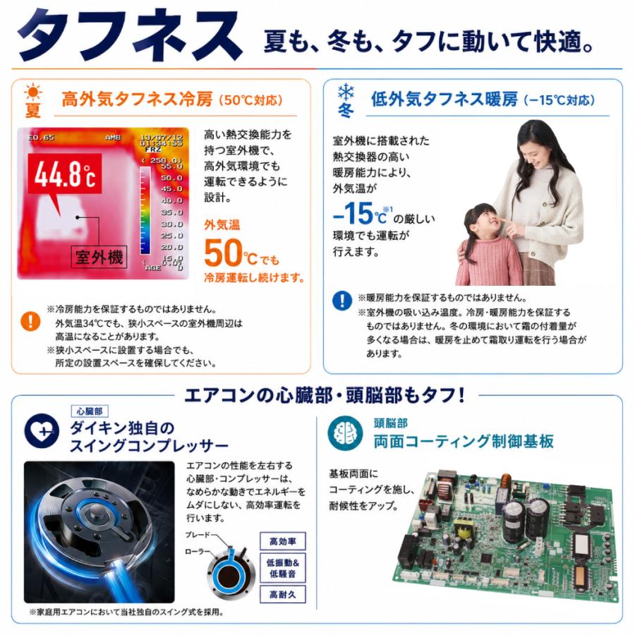 ストリーマ ダイキン工業 S226ATES-W 壁掛形ルームエアコン Eシリーズ
