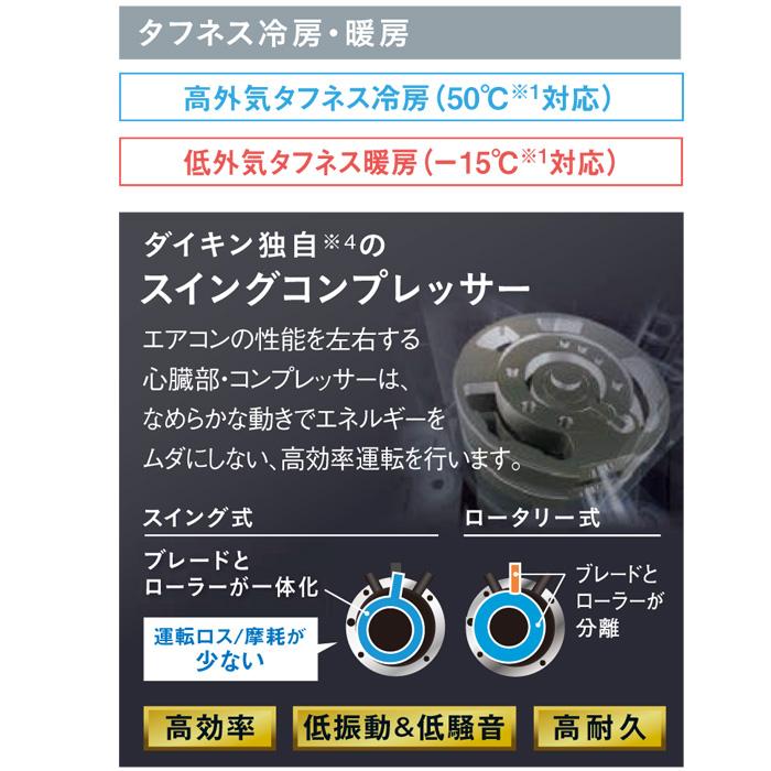 ダイキン S563ATEP-W 壁掛形ルームエアコン Eシリーズ おもに18 ダイキン S563ATEP-W 壁掛形ルームエアコン Eシリーズ おもに18