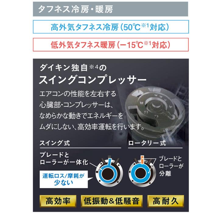 ダイキン S563ATEP-W 壁掛形ルームエアコン Eシリーズ おもに18畳程度 ホワイト 2023年モデル ストリーマー搭載 水内部クリーン機能付 単相200V 室内電源｜rakurakumarket｜06