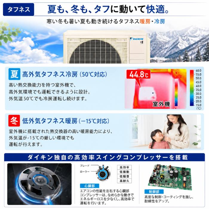 ストリーマ ダイキン工業 S636ATCP-W 壁掛形ルームエアコン CXシリーズ