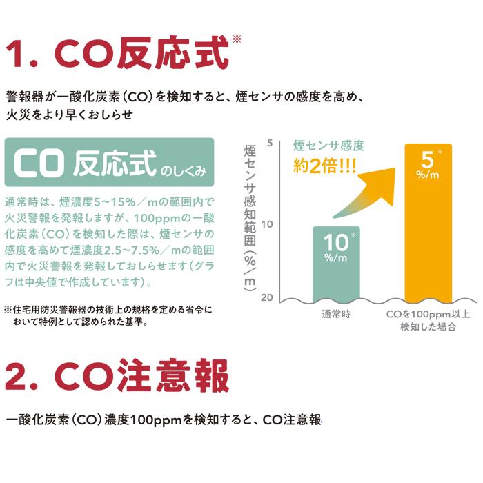 (送料無料) 新コスモス電機 SC-735 火災警報器 PLUSCO プラシオ 一酸化炭素検知機能付き熱中症・乾燥お知らせ機能 天井・壁面設置 報知器 COSMOS|rakurakumarket|04