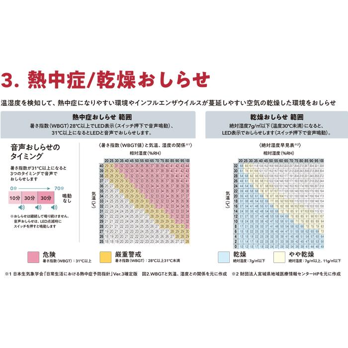 (送料無料) 新コスモス電機 SC-735 火災警報器 PLUSCO プラシオ 一酸化炭素検知機能付き熱中症・乾燥お知らせ機能 天井・壁面設置 報知器 COSMOS|rakurakumarket|05