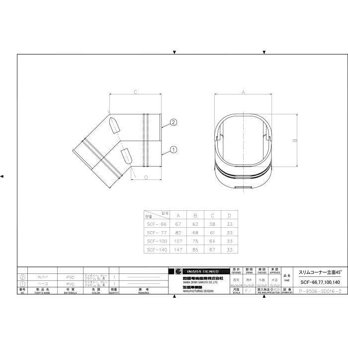 因幡電工 SCF-140-B スリムコーナー立面45° 5個セット ブラウン INABA