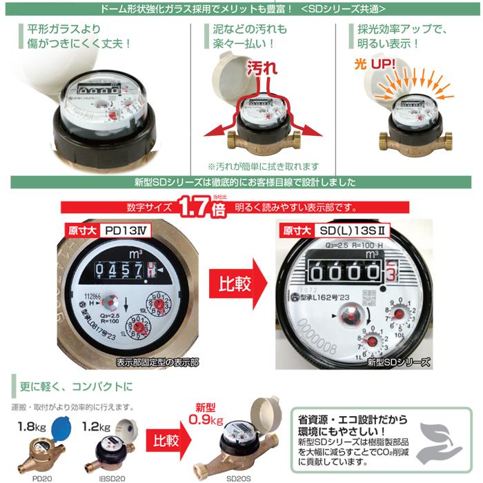 愛知時計電機 SD13SII SD13SII 高機能乾式水道メーター 口径13mm 軽量