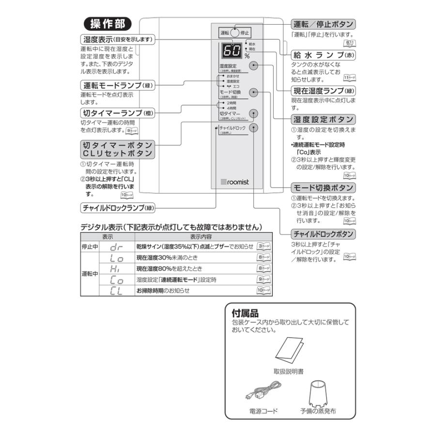 三菱（MITSUBISHI） 三菱重工 SHE35VD-W Roomist 蒸発式加湿器