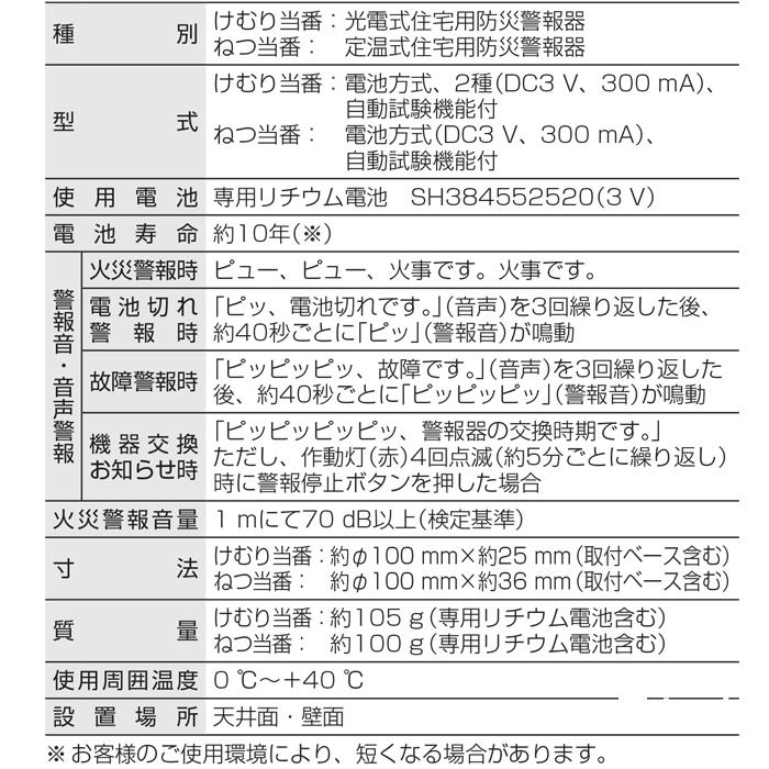 Panasonic（パナソニック） SHK48455K 住宅用火災警報器 けむり当番