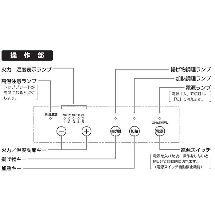 三化工業 SIH-BH113A IHクッキングヒーター ビルトイン1口 上面 三化工業 SIH-BH113A IHクッキングヒーター ビルトイン1口 上面