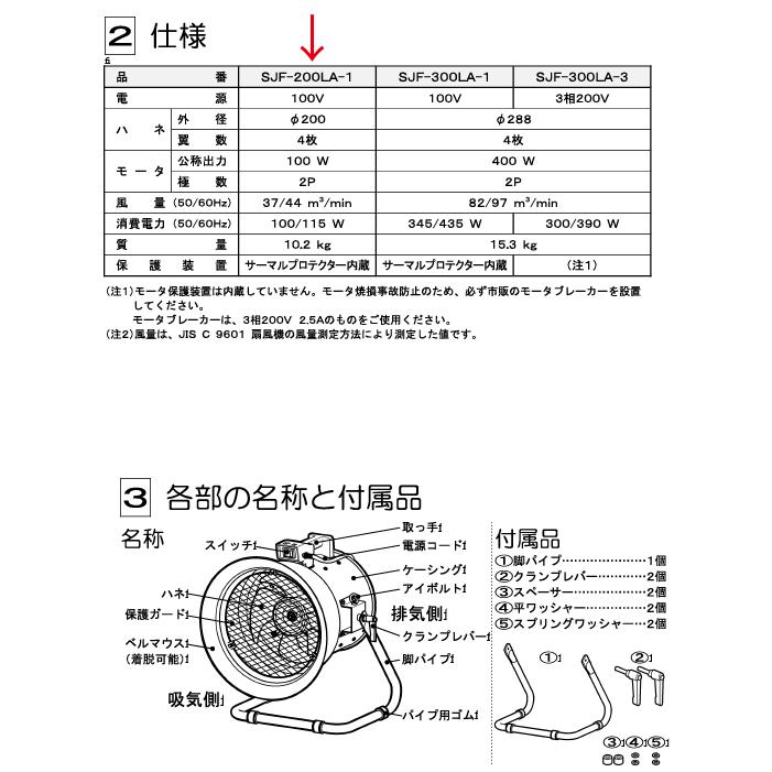 スイデン（Suiden） SJF-200LA-1 ジェットスイファン 送風機 マルチ