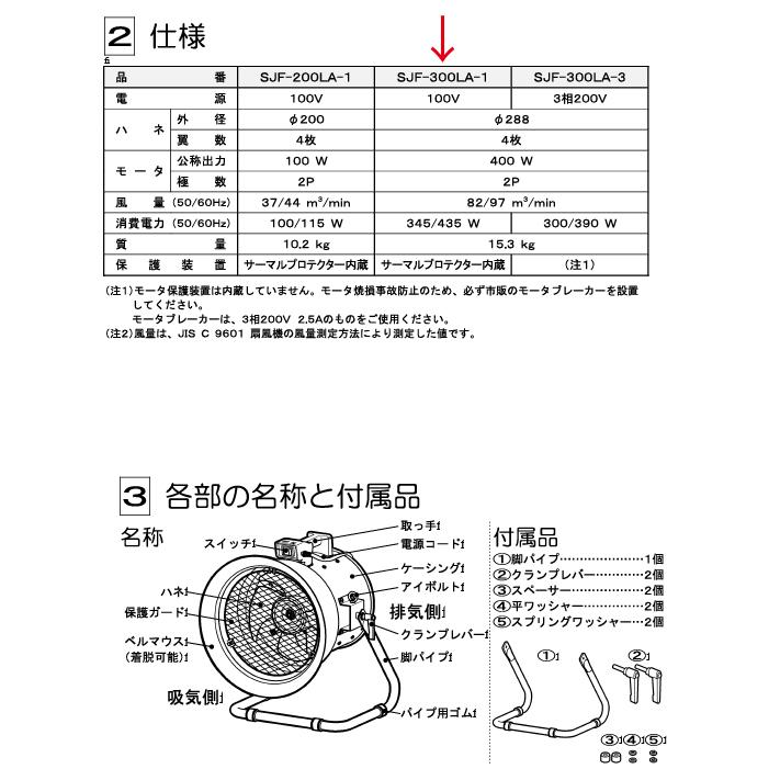 スイデン（Suiden） SJF-300LA-1 ジェットスイファン 送風機 マルチ