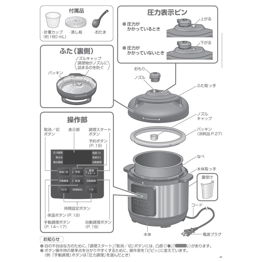 Panasonic (送料無料)パナソニック SR-MP300-K 電気圧力鍋
