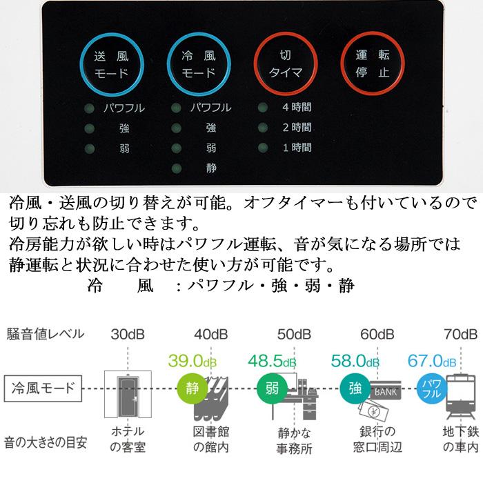 スイデン（Suiden） SS-1SAG-1 超小型スポットエアコン ハンディ