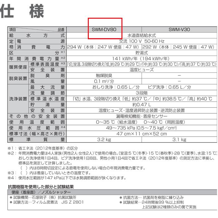 ナスラック SWM-DV80W 洗浄機能付暖房便座 シャワレッシュ 脱臭 ナスラック SWM-DV80W 洗浄機能付暖房便座 シャワレッシュ 脱臭