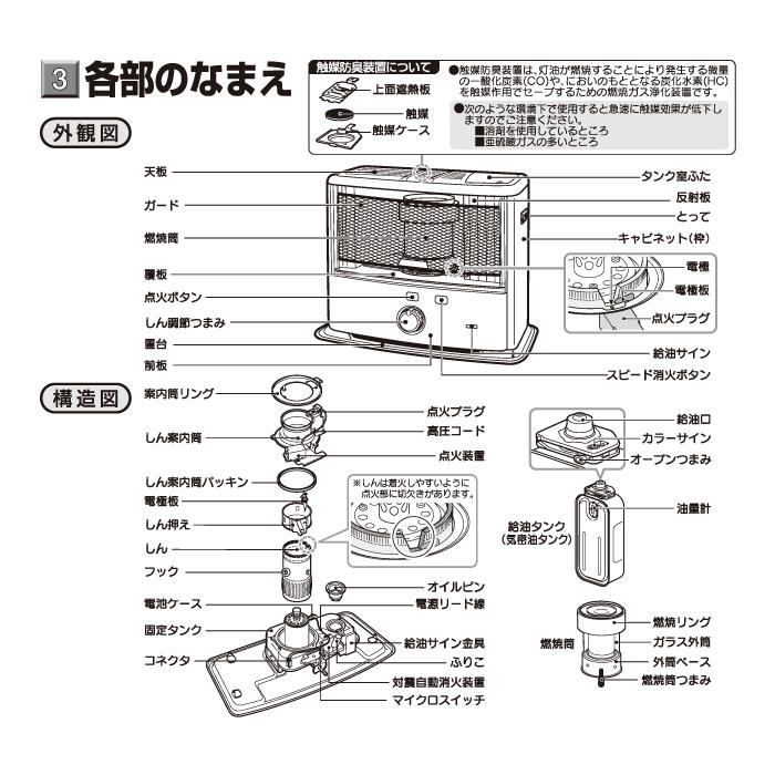 CORONA（コロナ） SX-E3525WY-HD ポータブル石油ストーブ SXシリーズ
