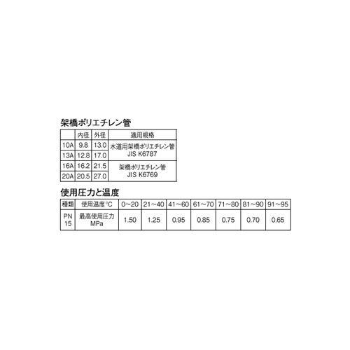 三栄水栓 SANEI T100N-2-10A-10-B 保温材付架橋ポリエチレン管 B（青）給水用｜rakurakumarket｜02