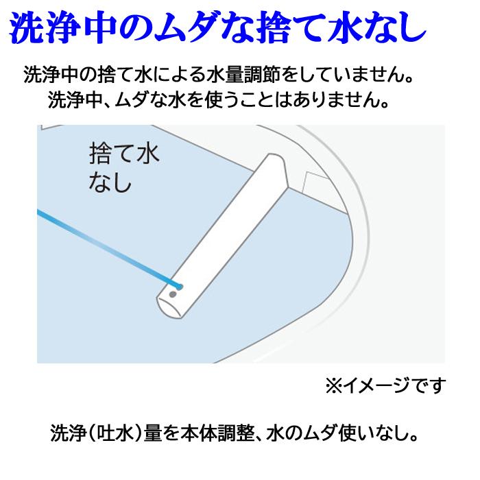 (送料無料)　TOTO　TCF8GS34-NW1　NW1　ウォシュレット　KSシリーズ　瞬間式　温水洗浄便座　脱臭機能付　ホワイト