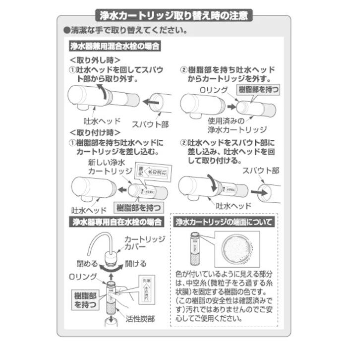 TOTO TOTO TH658-1S 浄水カートリッジ 3本入り 標準タイプ 浄水器内蔵