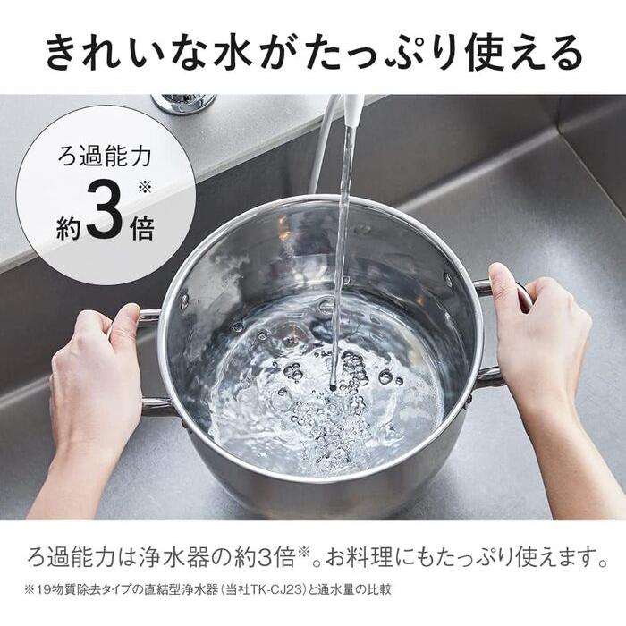 Panasonic（パナソニック） TK-AS31 アルカリイオン整水器 還元水素水