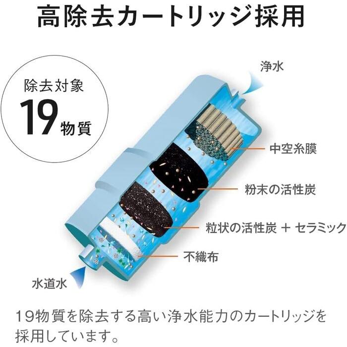 Panasonic（パナソニック） TK-AS31 アルカリイオン整水器 還元水素水