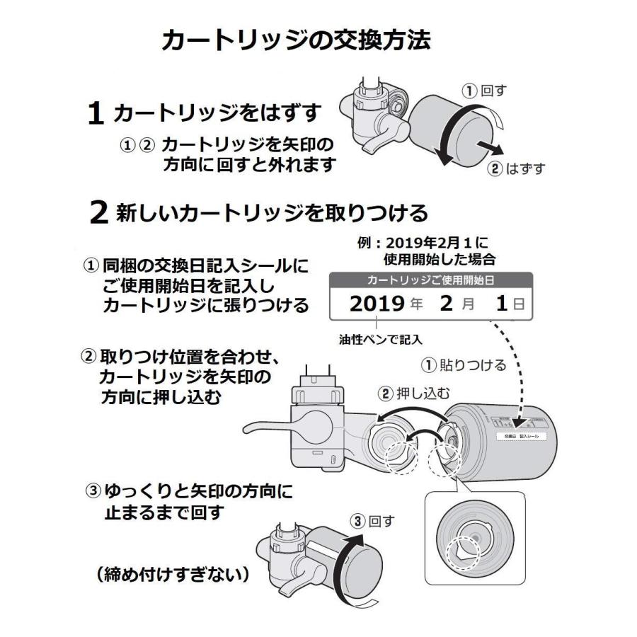 (送料無料)(正規品) パナソニック TK-CJ23C2 浄水器交換カートリッジ (2個入) 還元水素水生成器 アルカリイオン整水器 浄水器  Panasonic