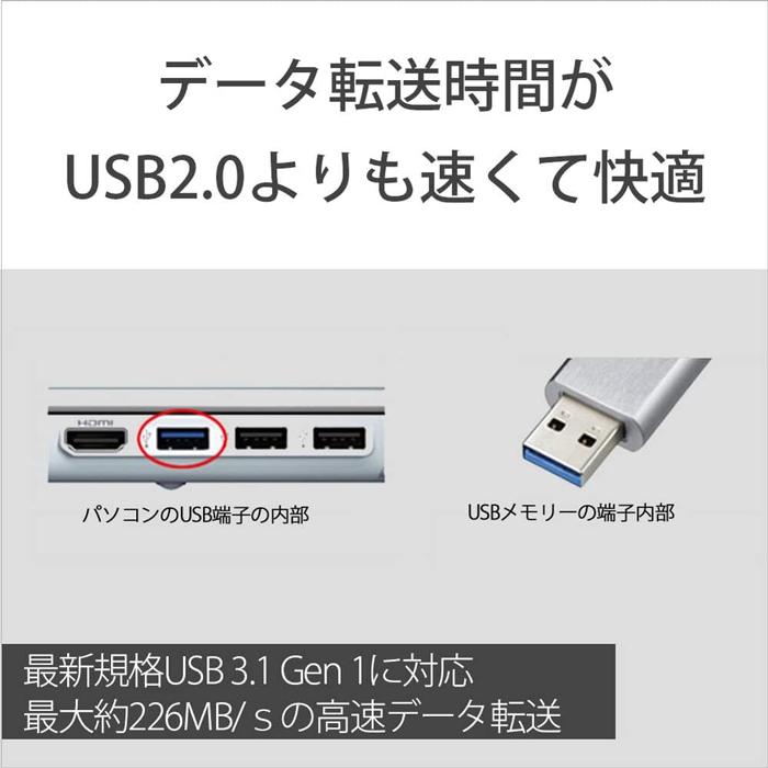 SONY USM64GTN USBメモリー USB3.0対応 ノックスライド式高速 64GB キャップレス ゴールド ポケットビットUシリーズ ソニー｜rakurakumarket｜03