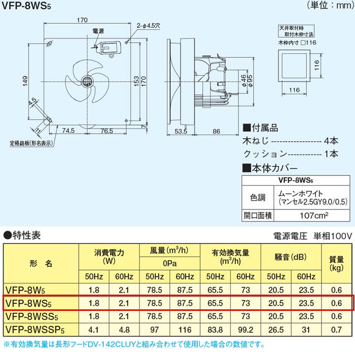 【新品:翌日迄発送】東芝パイプファン 100mm VFP-8WSS5 3個セット TOSHIBA（東芝） 日本キヤリア VFP-8WS5 パイプ用ファン 風量形 パネル