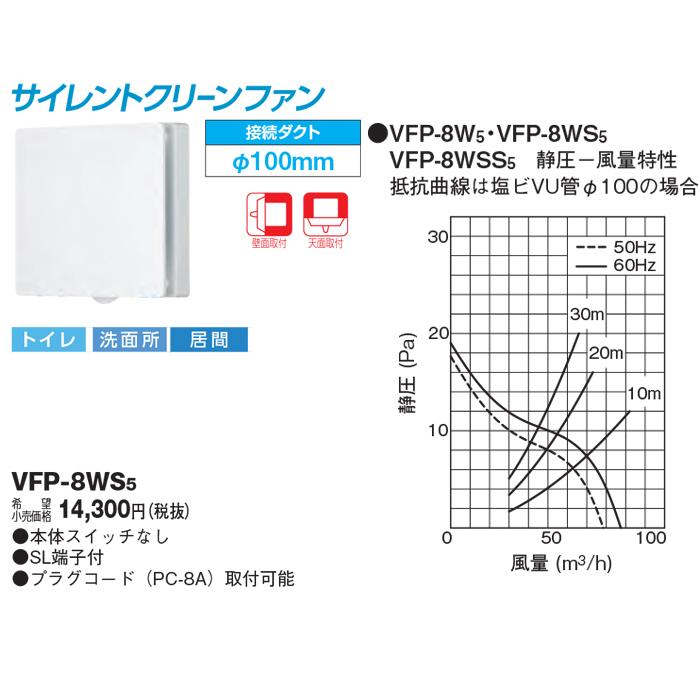 TOSHIBA（東芝） 日本キヤリア VFP-8WS5 パイプ用ファン 風量形 パネル