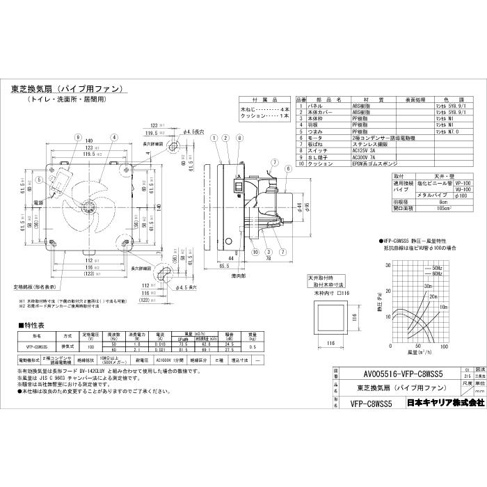 TOSHIBA（東芝） 日本キヤリア VFP-C8WSS5 パイプ用ファン 風量形