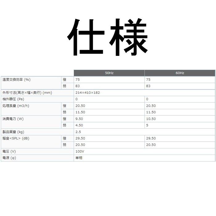三菱電気 Jファンロスナイミニ VL-06JV 新品未使用品　全熱交換器 三菱電気 Jファンロスナイミニ VL-06JV 新品未使用品 全熱交換器