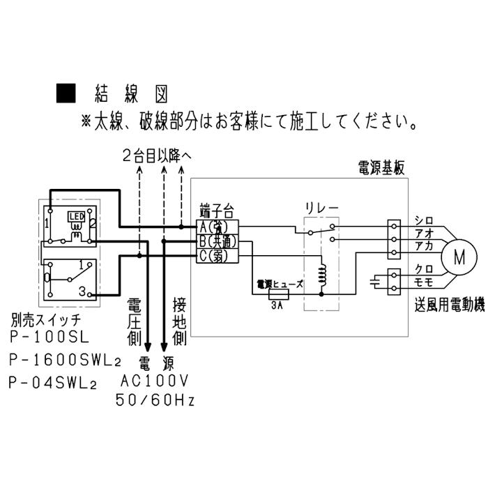 三菱 VL-150ZSK3 ダクト用ロスナイ 天井埋込形 居間・事務所・店舗用 