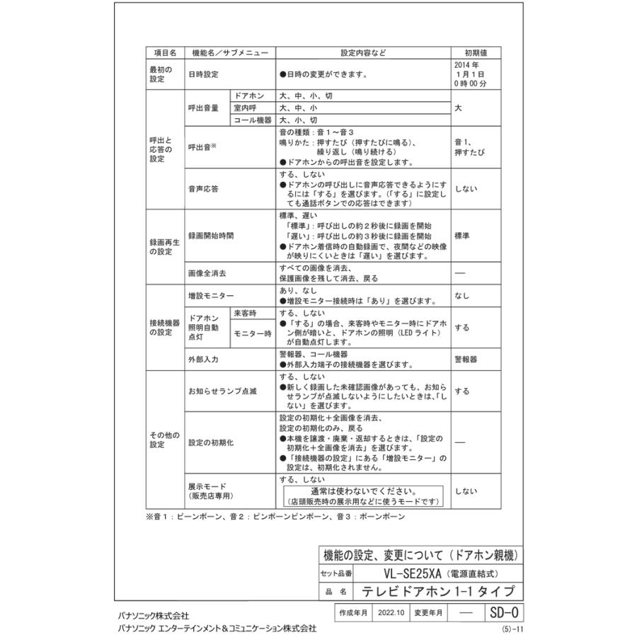 パナソニック VL-SE25XA テレビドアホン 1-2タイプ 約2.7型カラー液晶画面 電源直結式 自動・手動録画機能 モニター機能 火災警報器連動機能 増設モニター対応｜rakurakumarket｜07