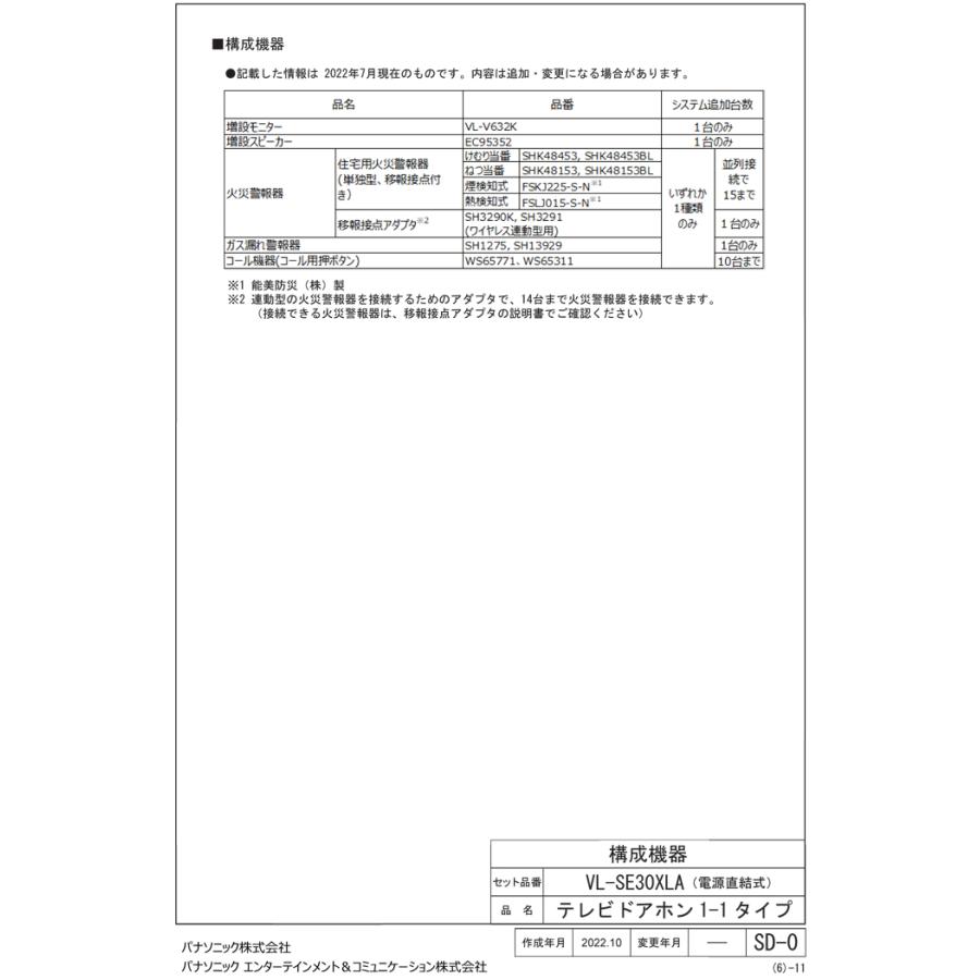 Panasonic パナソニック VL-SE30XLA テレビドアホン 1-2タイプ Panasonic パナソニック VL-SE30XLA テレビドアホン 1-2タイプ