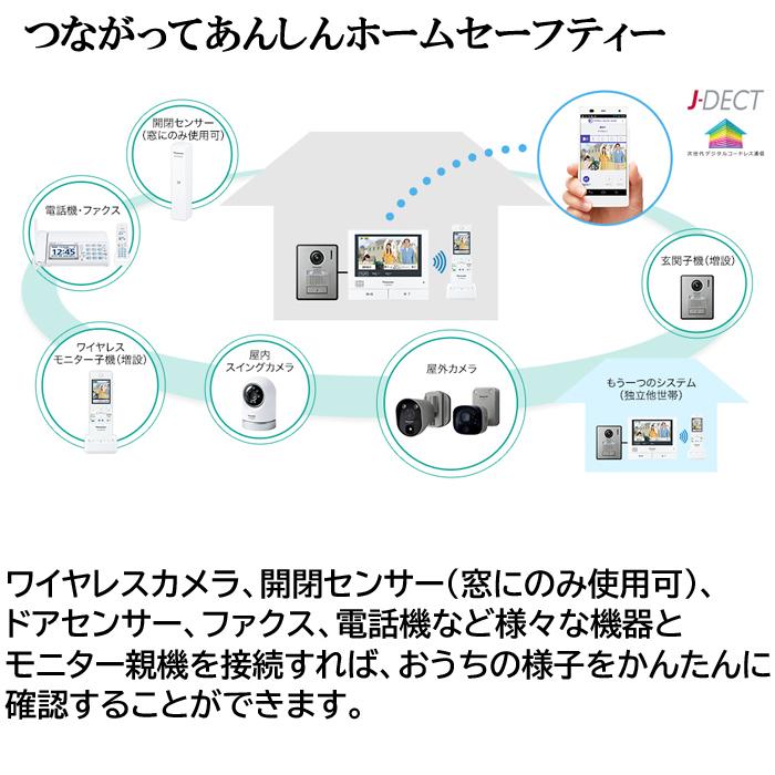 Panasonic（パナソニック） VL-SWH705KL ワイヤレスモニター付テレビ