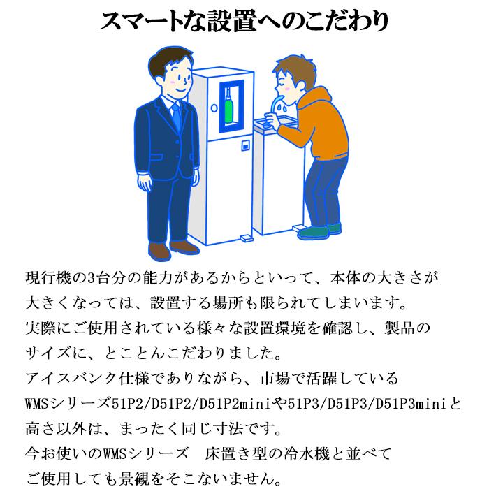 西山工業 WMS-IMBF 冷水機 ウォータークーラー 床置きタイプ ボトルフィラータイプ 冷水専用 水道直結式 自動洗浄機能 Nishiyama (法人限定) (代引不可)の画像