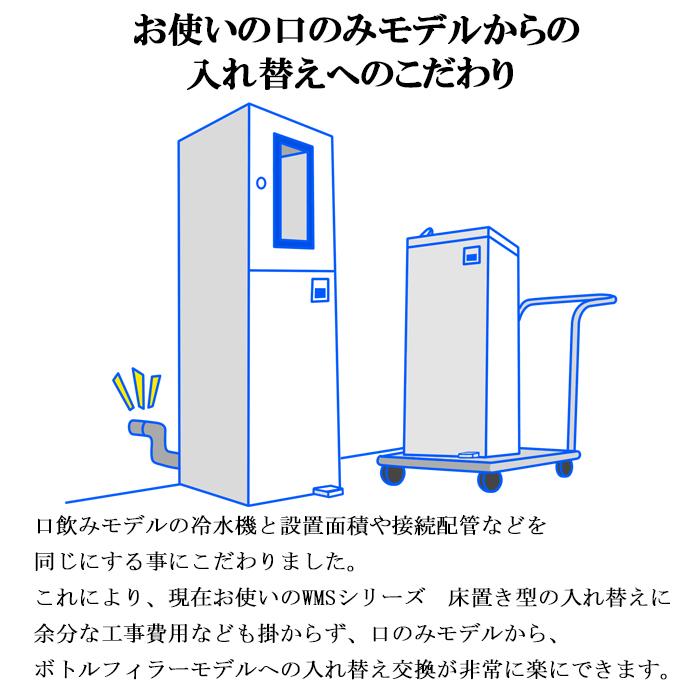 西山工業 WMS-IMBF 冷水機 ウォータークーラー 床置きタイプ ボトルフィラータイプ 冷水専用 水道直結式 自動洗浄機能 Nishiyama (法人限定) (代引不可)の画像