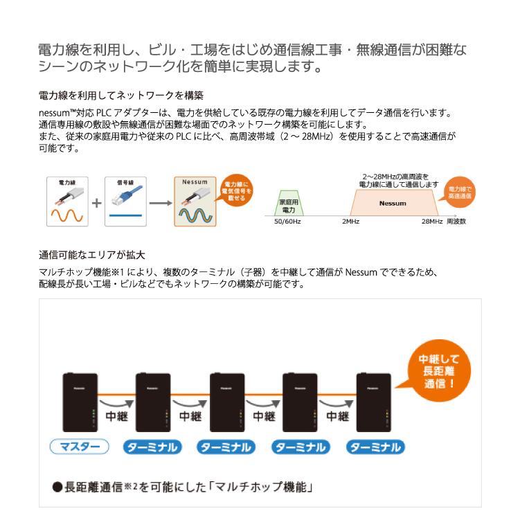 パナソニック WPN70111 nessum対応 PLCアダプター コンセントタイプ 屋内用 AC100V Panasonic_3