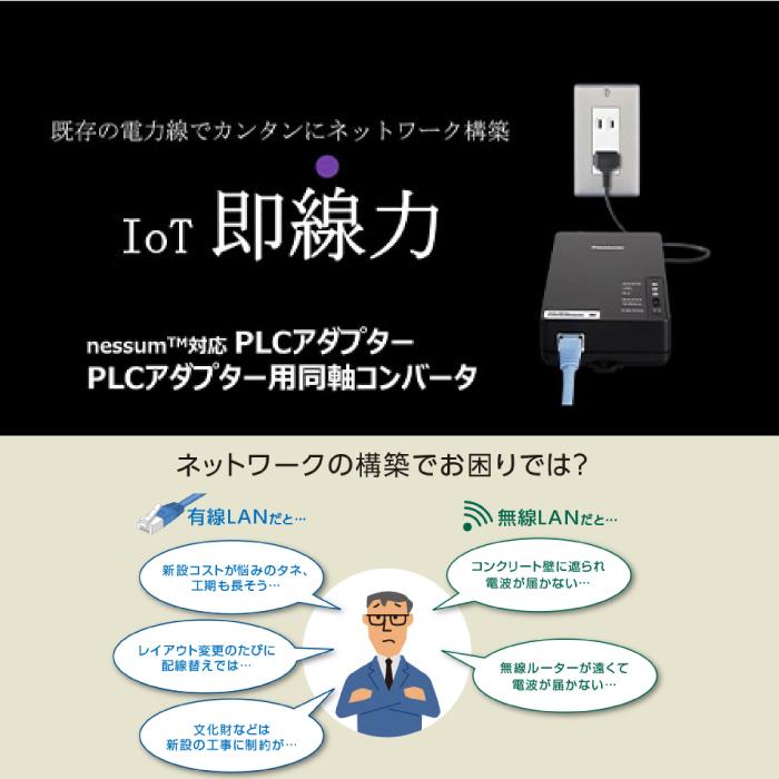 パナソニック WPN71111 nessum対応 PLCアダプター コンセントタイプ 屋外用(ボックス内設置) AC100V Panasonic_1