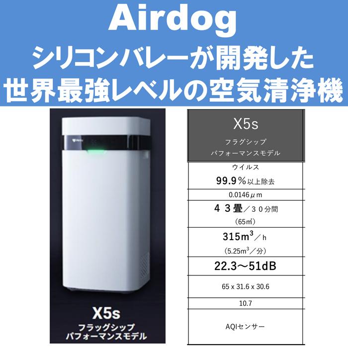 Airdog エアードッグ X5s 空気清浄機 正規品 約42畳用 静音設計