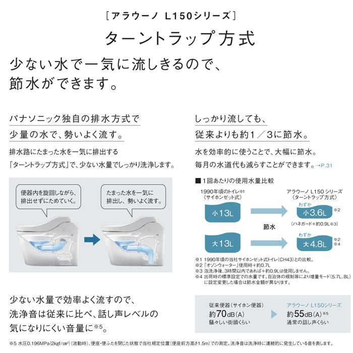 Panasonic パナソニック XCH1500WSK 全自動おそうじトイレ Panasonic パナソニック XCH1500WSK 全自動おそうじトイレ