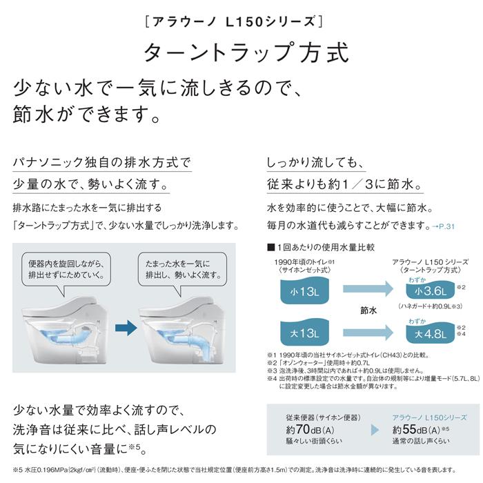 パナソニック XCH1500WSK 全自動おそうじトイレ アラウーノ L150シリーズ 配管セット+フラットリモコン付 排水芯120・200mm 床排水 標準タイプ ホワイト｜rakurakumarket｜07