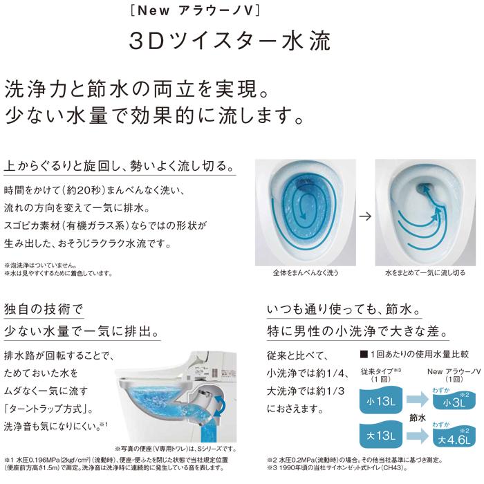 Panasonic パナソニック NewアラウーノV XCH3013WS 床排水標準 Panasonic パナソニック NewアラウーノV XCH3013WS 床排水標準