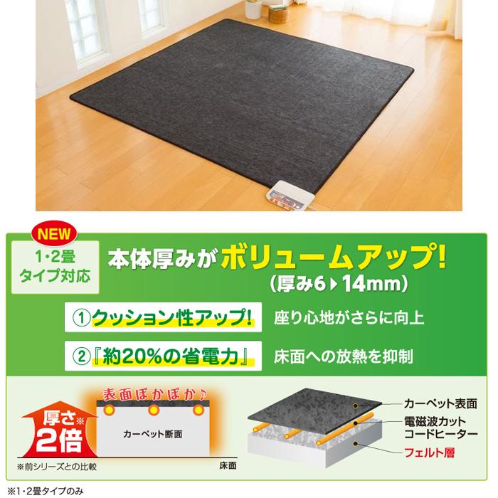 ゼンケン (ポイント10倍)ゼンケン ZCB-20S ホットカーペット 2畳 ゼンケン (ポイント10倍)ゼンケン ZCB-20S ホットカーペット 2畳