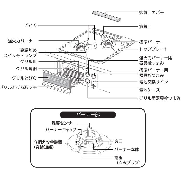 クリナップ　ZGCNL4R16AKE-E-13A　ガスコンロ　都市ガス用　ブラック　水無片面焼き　間口45cm　ホーロートップコンロ(2口)　スライドグリル　(RB2AK3H2SBの同等品)