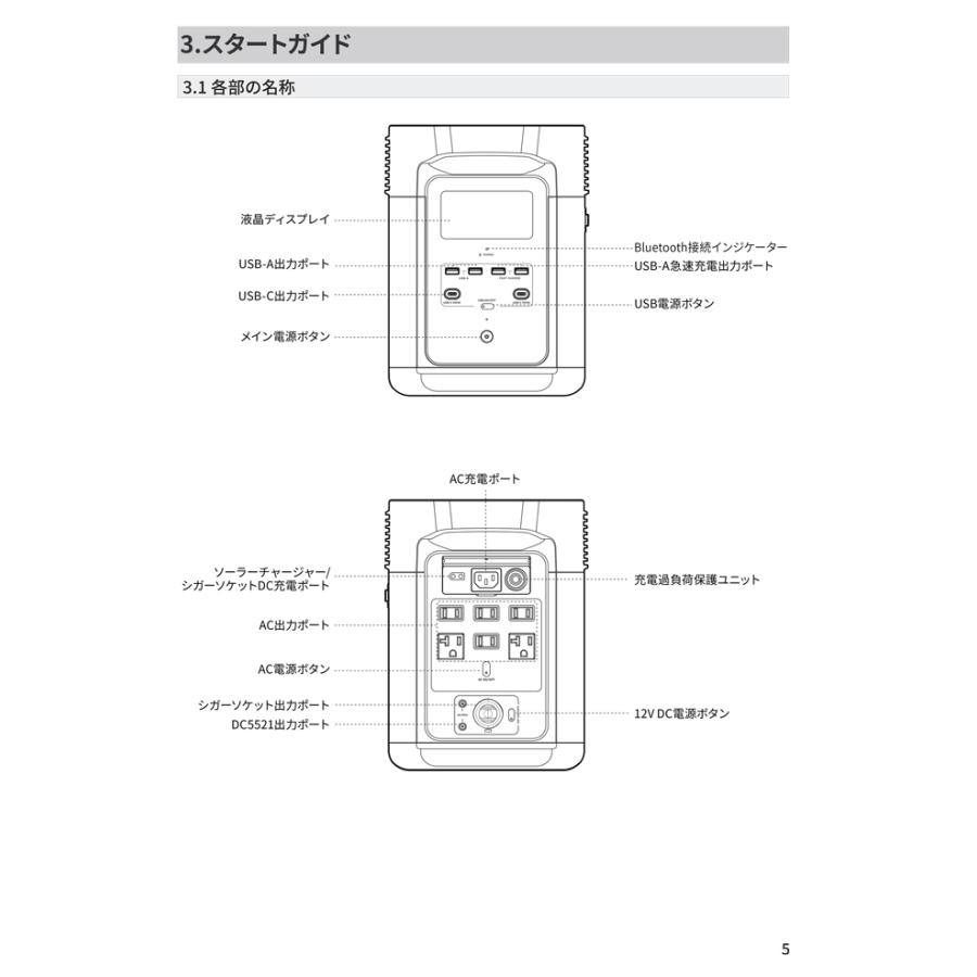 ECOFLOW エコフロー ZMR330JP ポータブル電源 DELTA2 デルタ2 リン酸鉄 