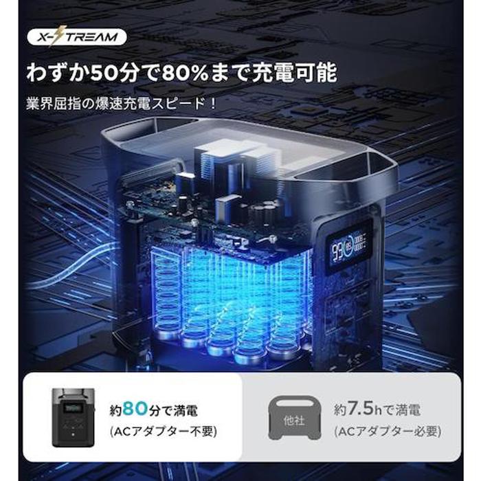 ECOFLOW エコフロー ZMR330JP ポータブル電源 DELTA2 デルタ2 リン酸鉄 