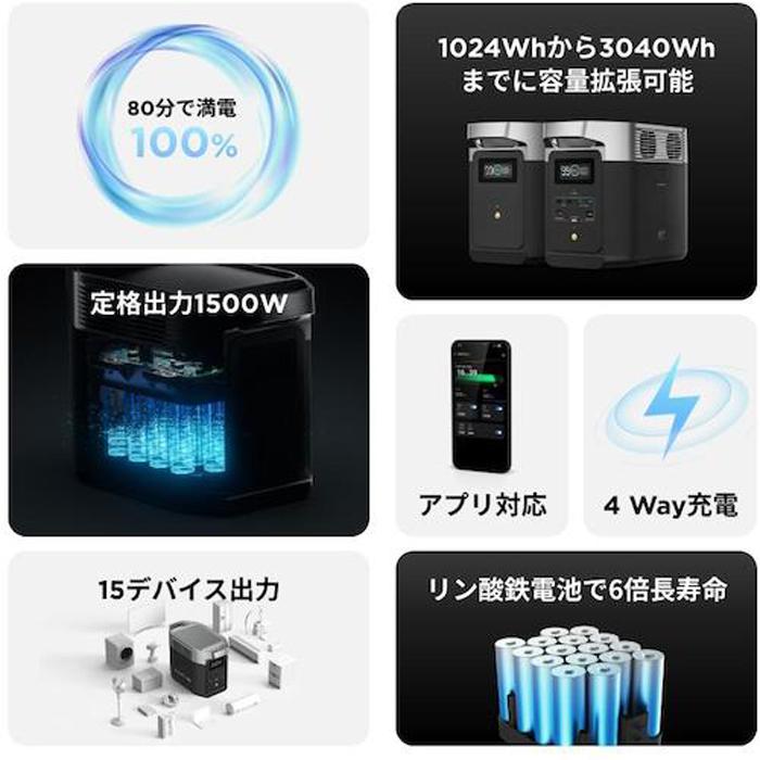 ECOFLOW エコフロー ZMR330JP ポータブル電源 DELTA2 デルタ2 リン酸鉄 