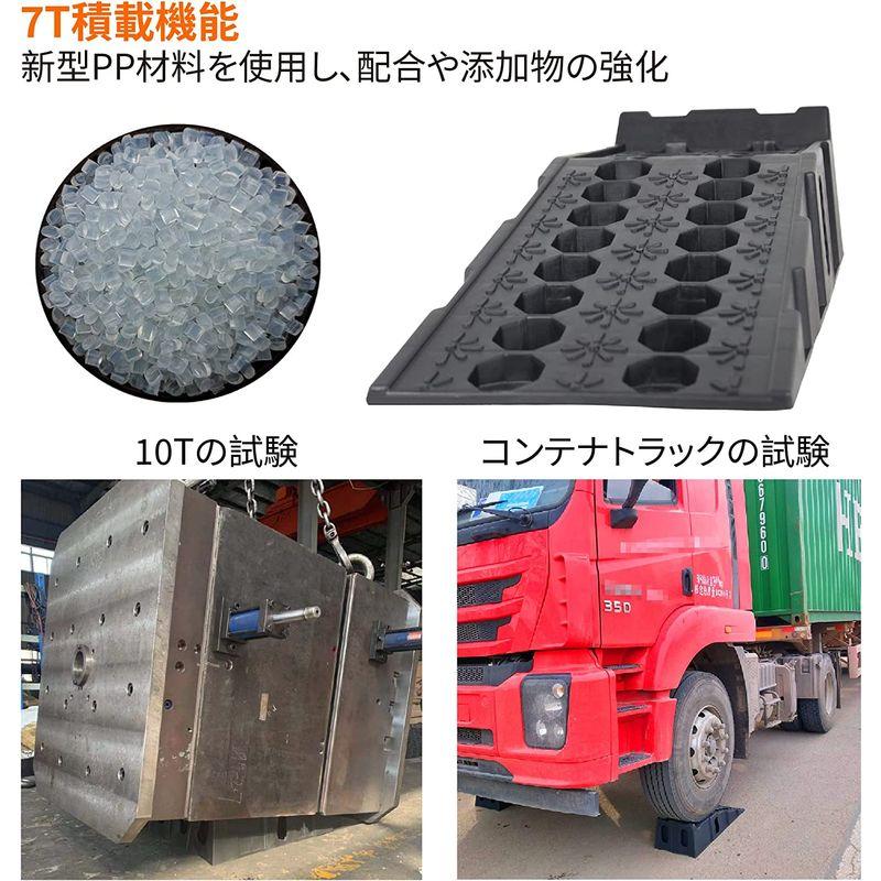 買い物 10t タイヤスロープ カースロープ トラック 2個セット 最大積載