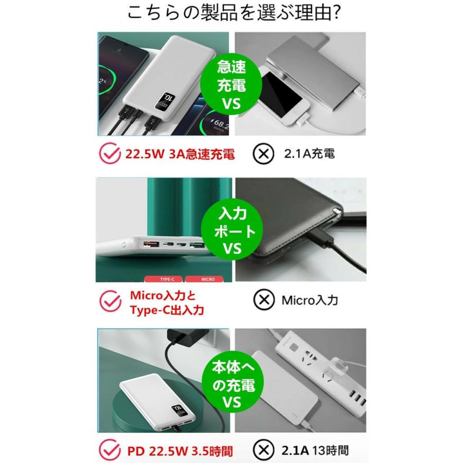 モバイルバッテリー PD22.5W 急速充電 QC3.0対応 大容量10000mAh 3台