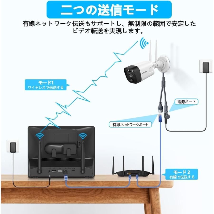 OOSSXX 10インチモニター 一体型録画機 NVR モニター付き 10
